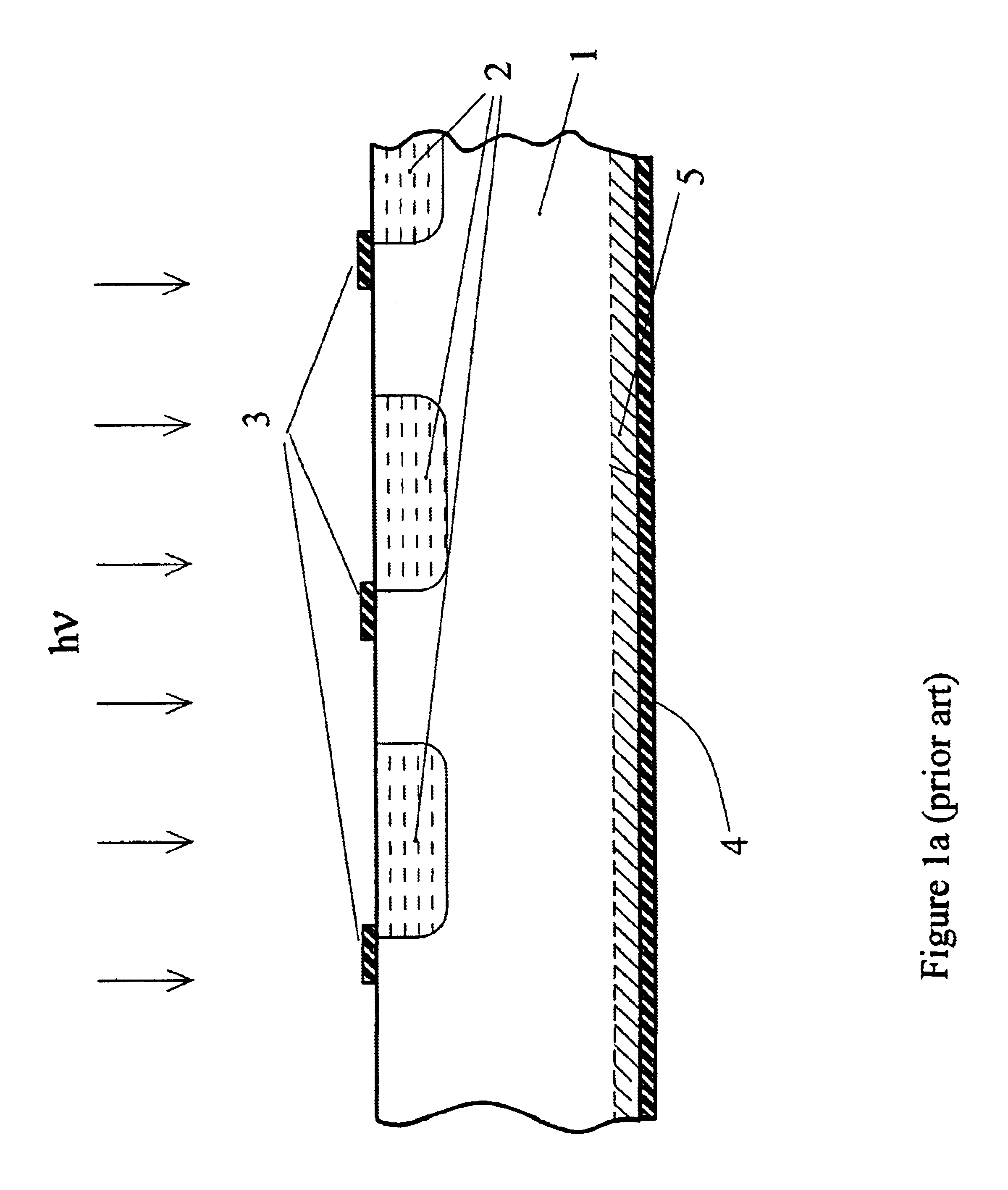 Ultra thin back-illuminated photodiode array structures and fabrication methods