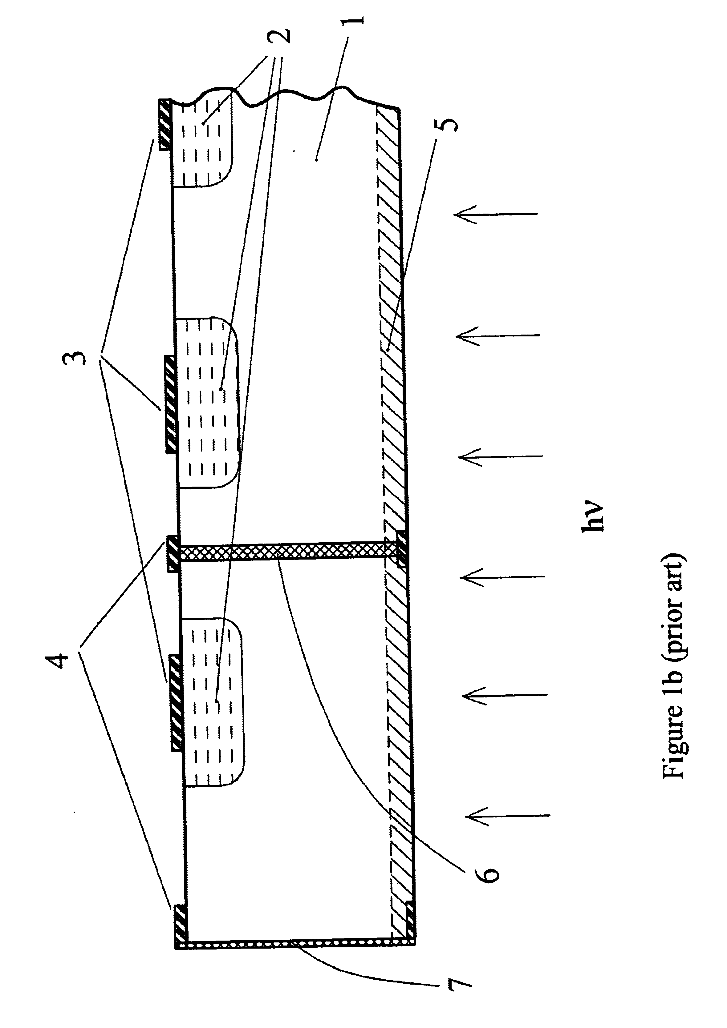 Ultra thin back-illuminated photodiode array structures and fabrication methods