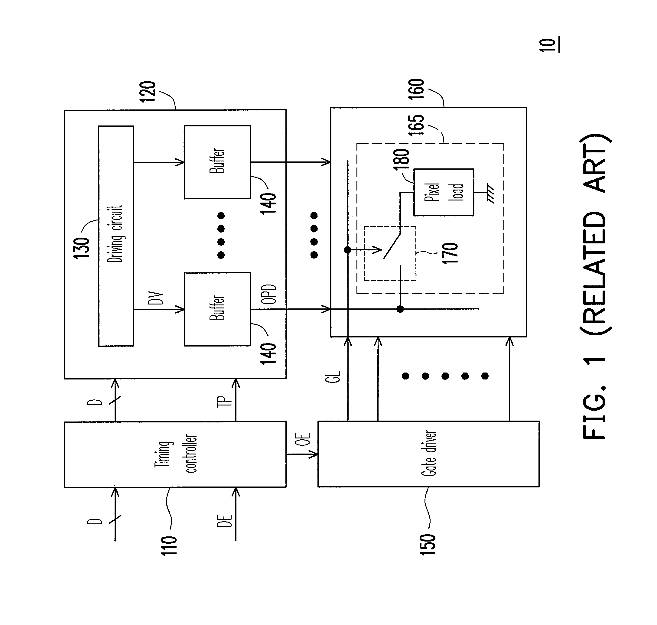 Driving device for dynamic bias and driving method thereof