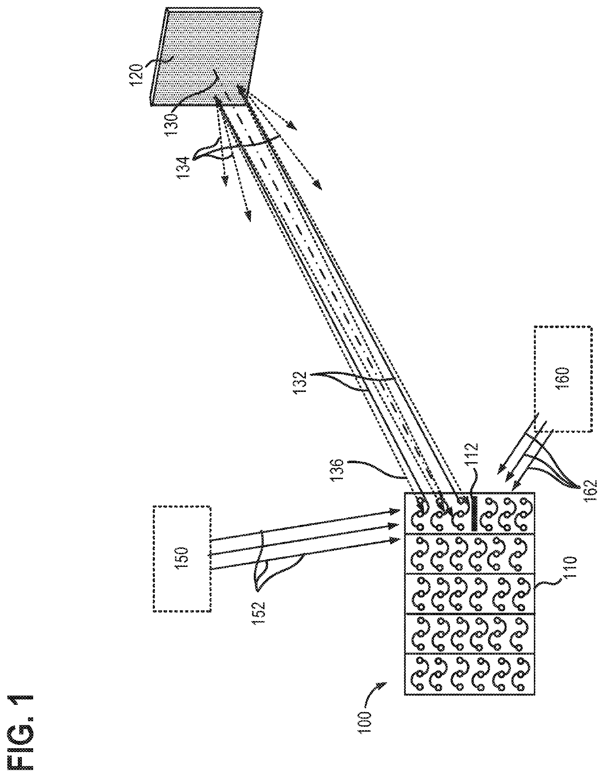 Methods and system for thermo-optic power monitoring