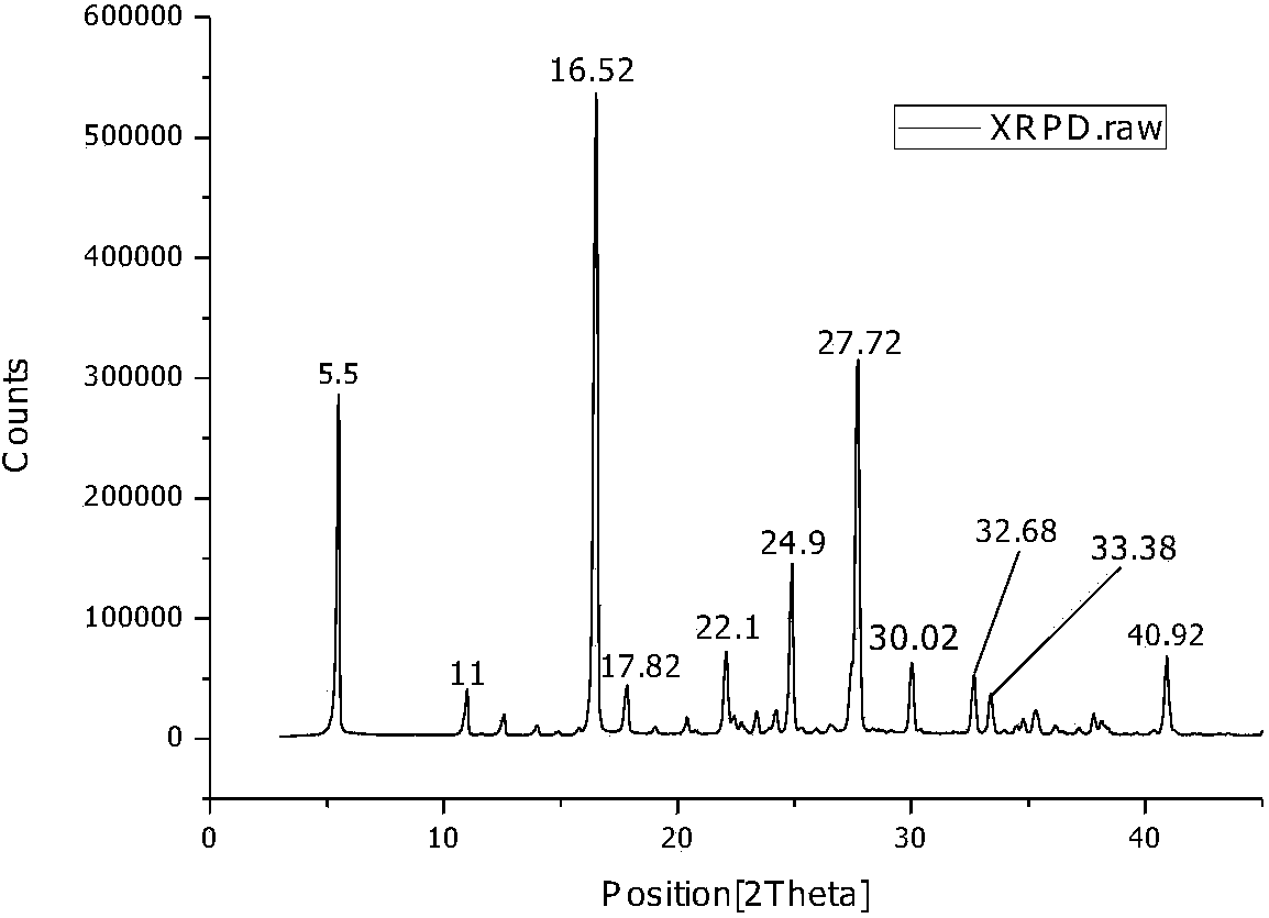 L-ornithine glutamic acid double salt and preparation method and application thereof