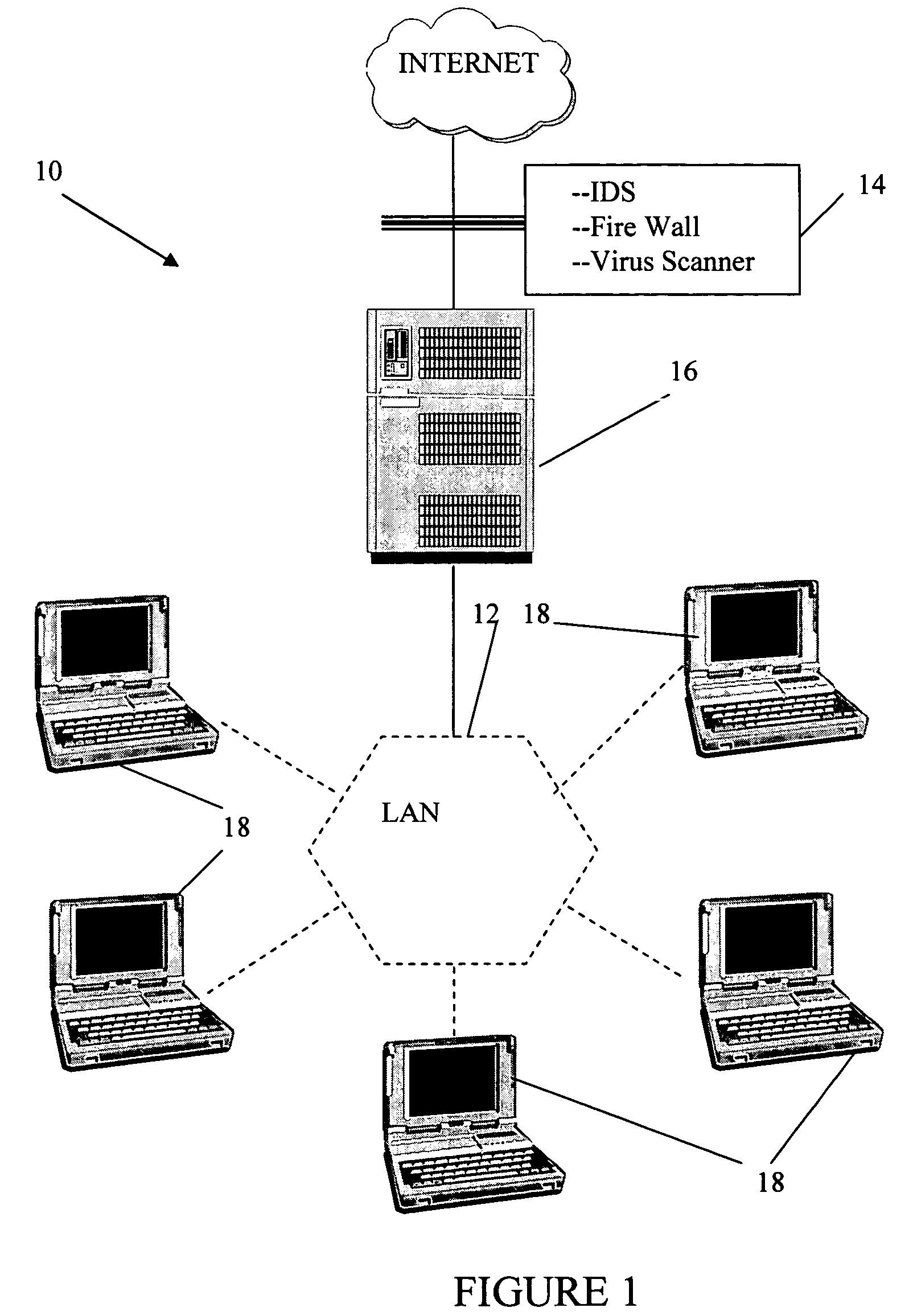 System, method, and program product for managing an intrusion detection system