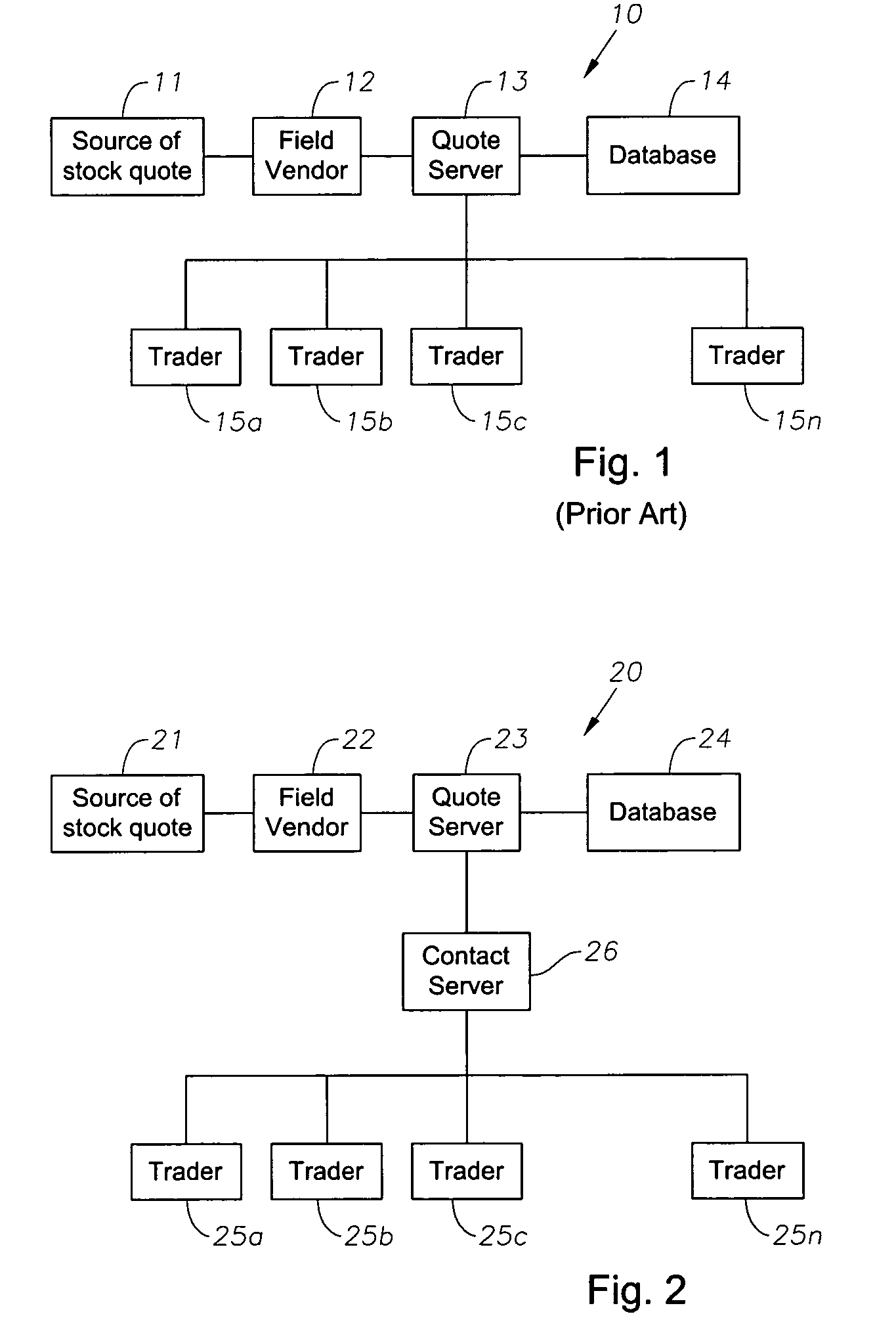 System and methods for disseminating real time information