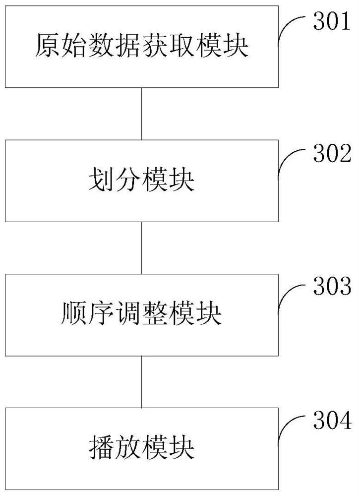 Method and device for playing multimedia files