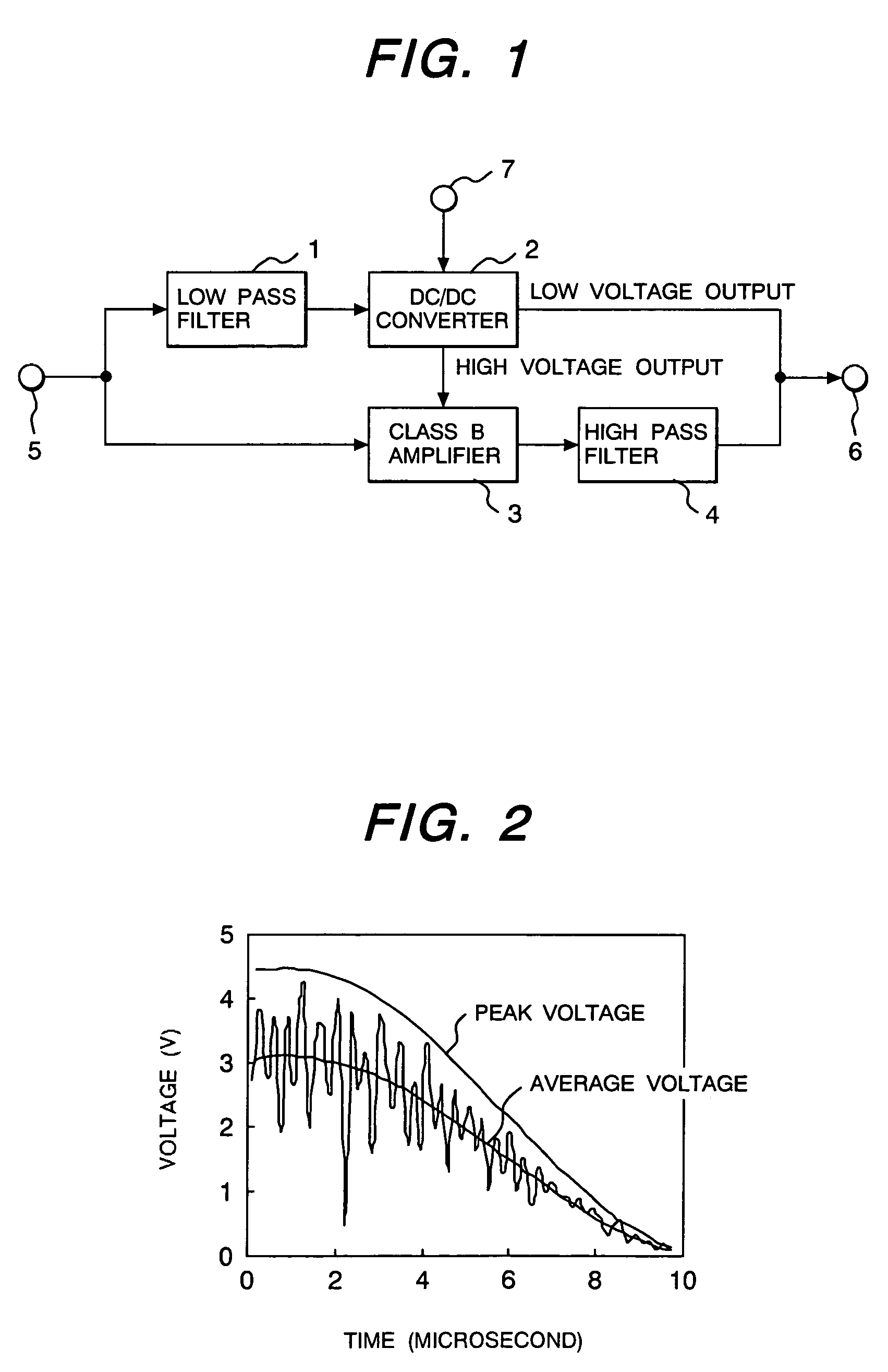 Amplifier and radio frequency power amplifier using the same