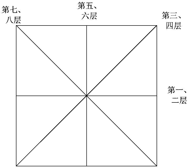 Laser forming method of gradient composite structure