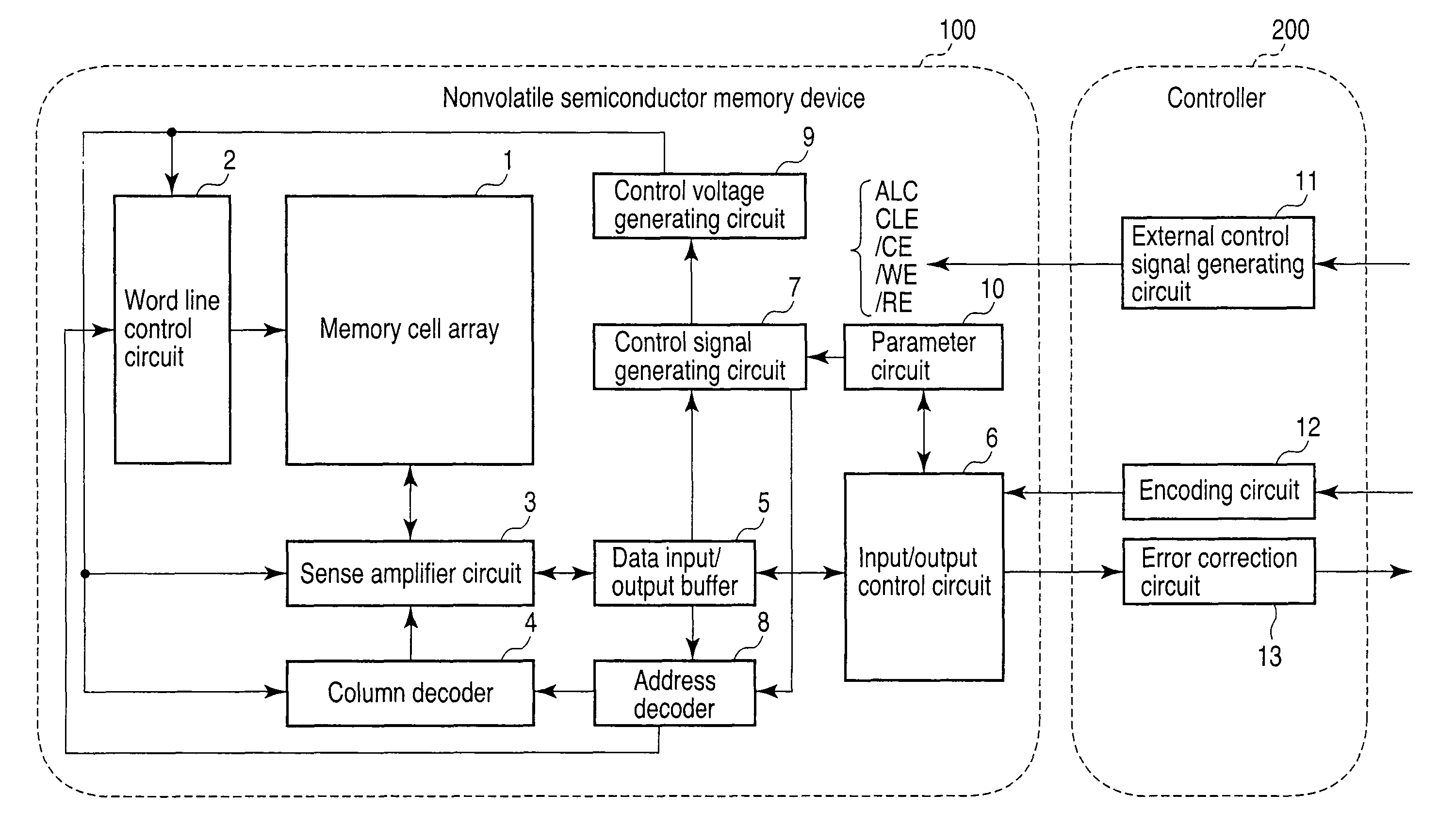 Nonvolatile semiconductor memory device which can electrically rewrite data and system therefor