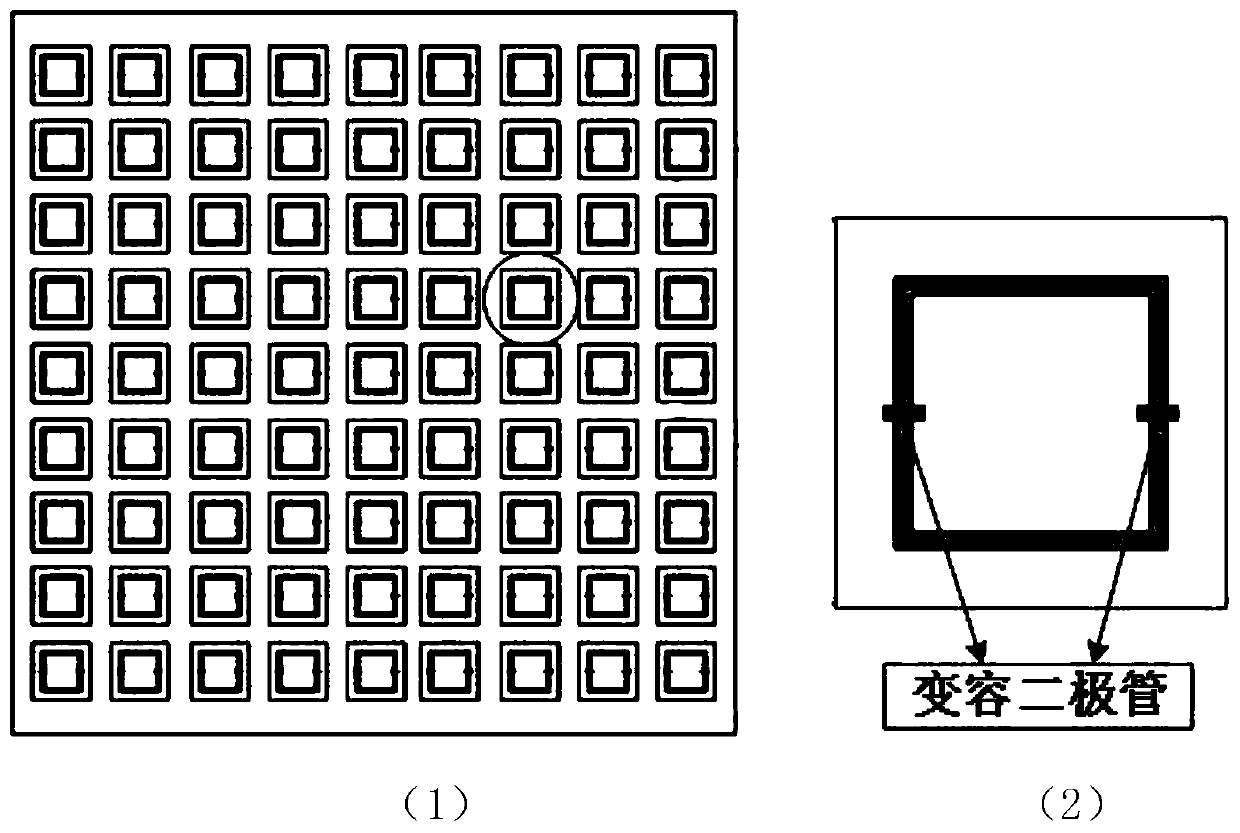 A source-stirring method for electrically tuned electromagnetic wave orbital angular momentum mode to reduce measurement uncertainty in reverberation chambers