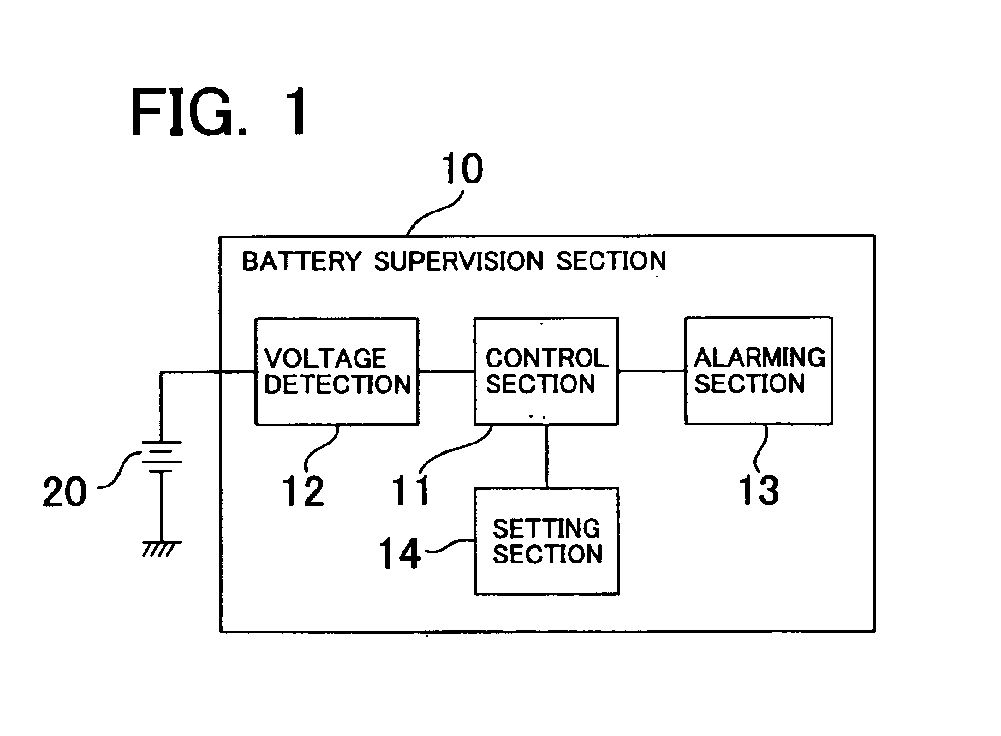 Portable telephone with a battery alarm function indicating lowest level for communication
