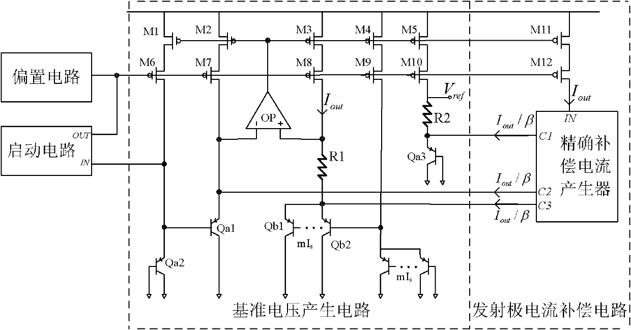 High-precision band-gap reference source circuit based on emitter current compensation