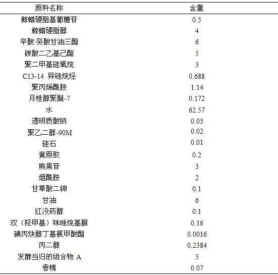 A composition of probiotic fermented angelica and its application in cosmetics