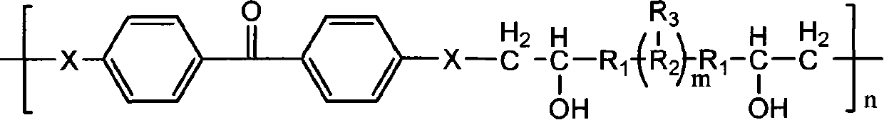 Method for preparing polymer type michler's ketone photoinitiator