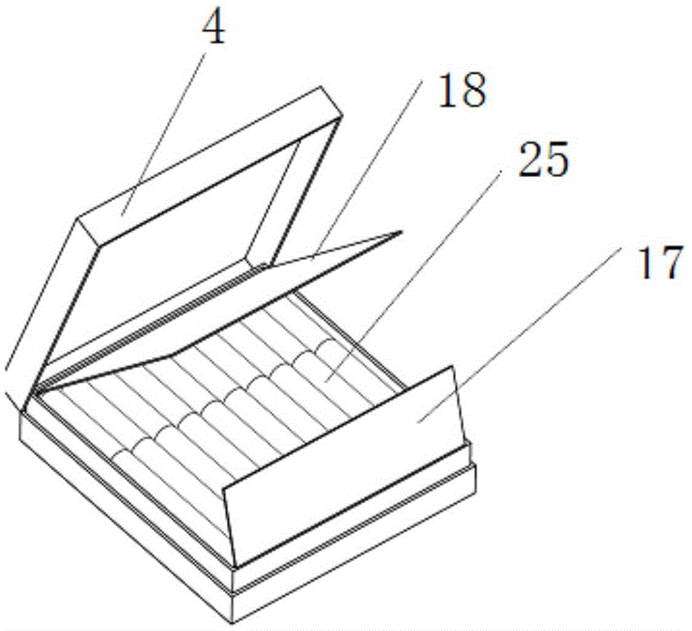 A fully open multi-channel boxing equipment for cigarettes