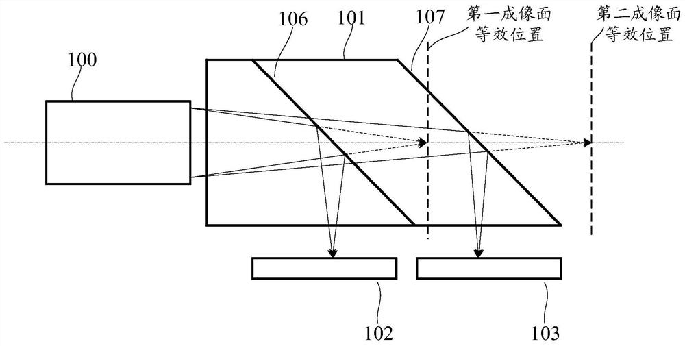 Imaging device and method, and endoscope system