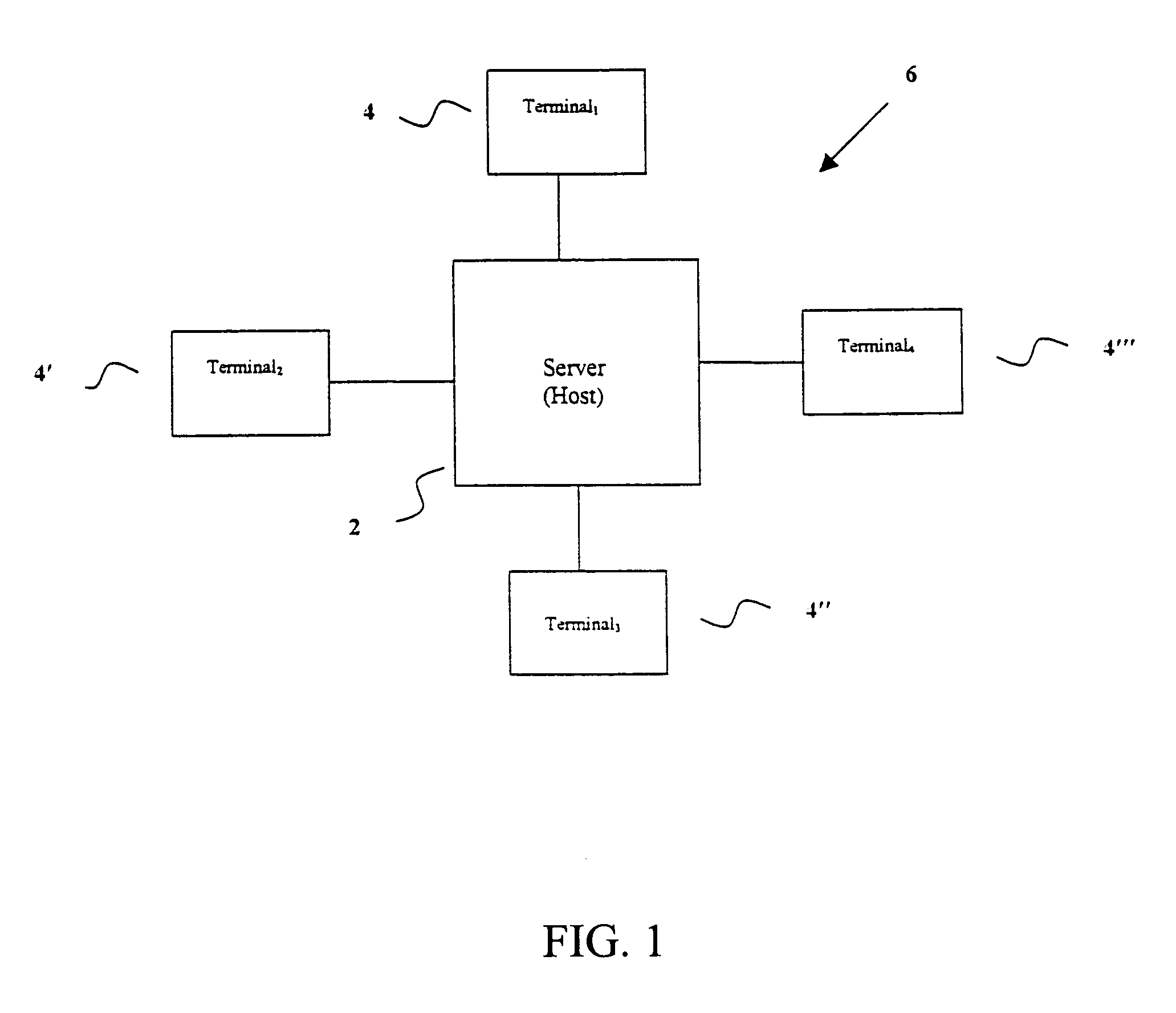 Computer based system for directing communications over electronic networks