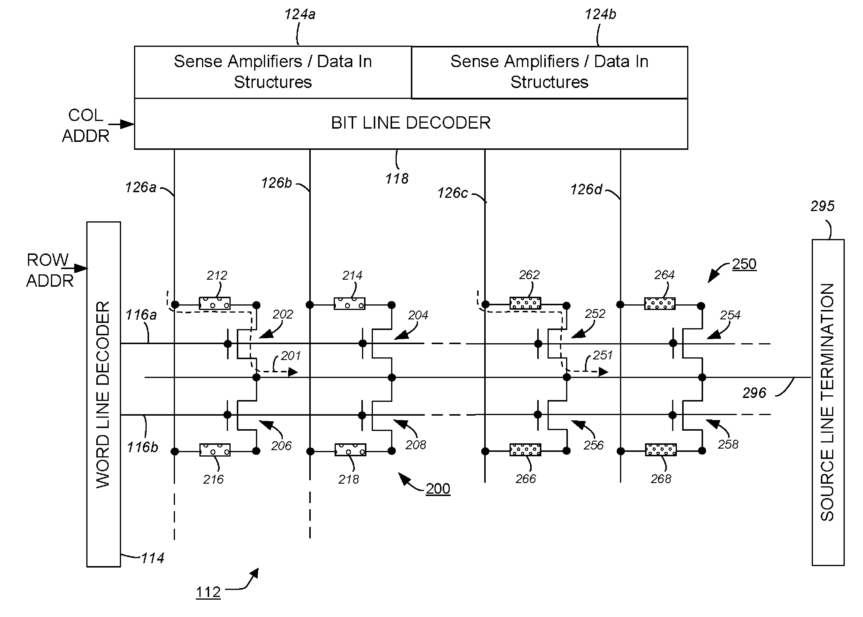 Multiple phase change materials in an integrated circuit for system on a chip application