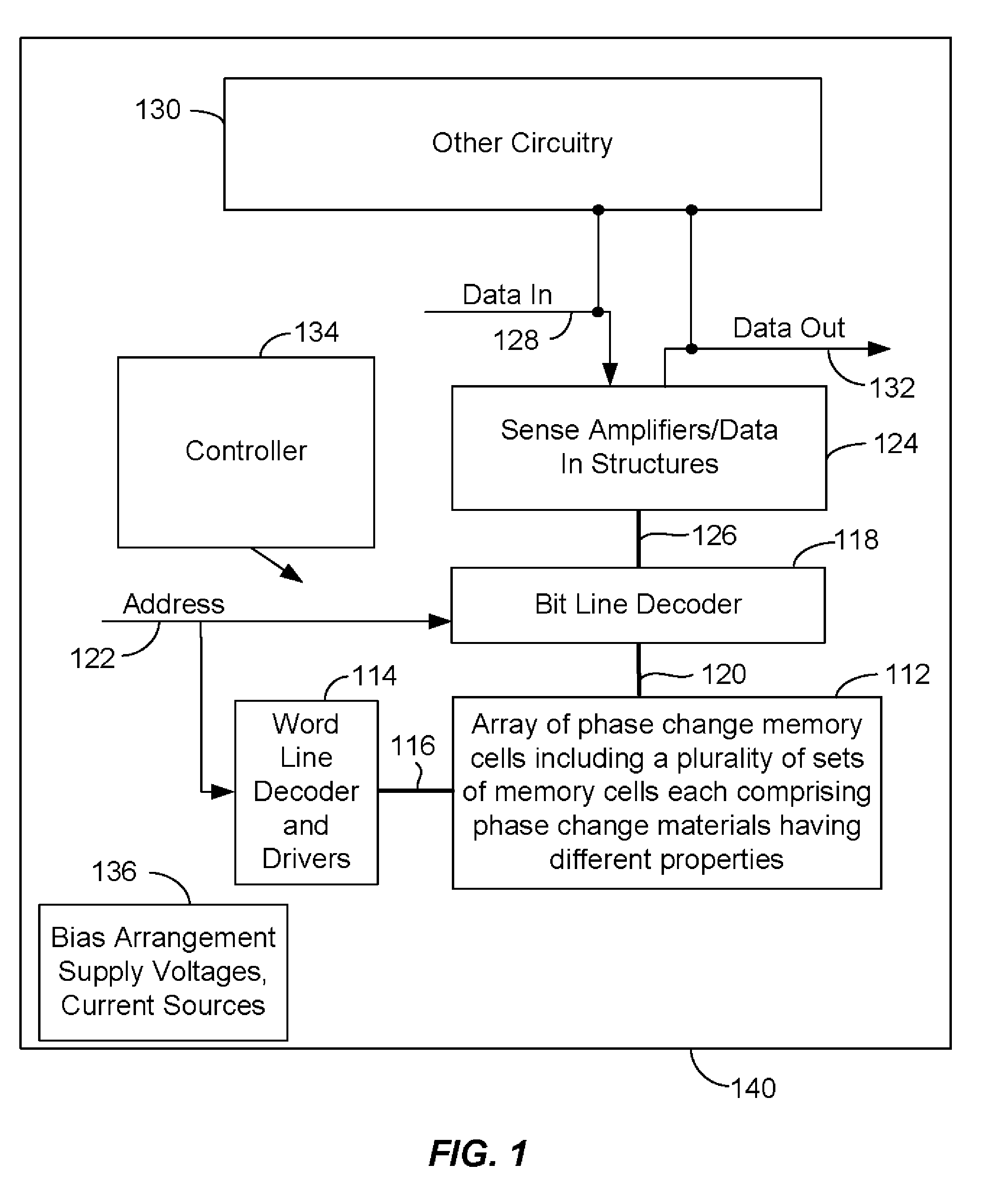 Multiple phase change materials in an integrated circuit for system on a chip application