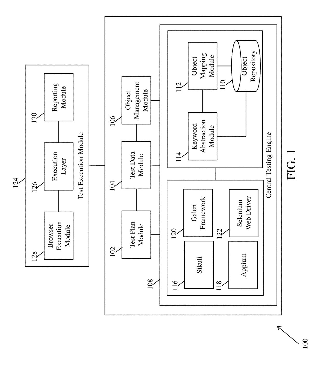 System and method for automating testing of software applications