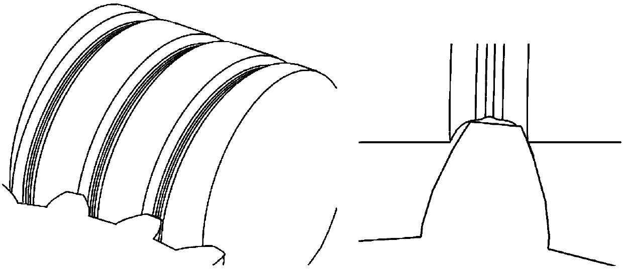 A tooth tip rounding method