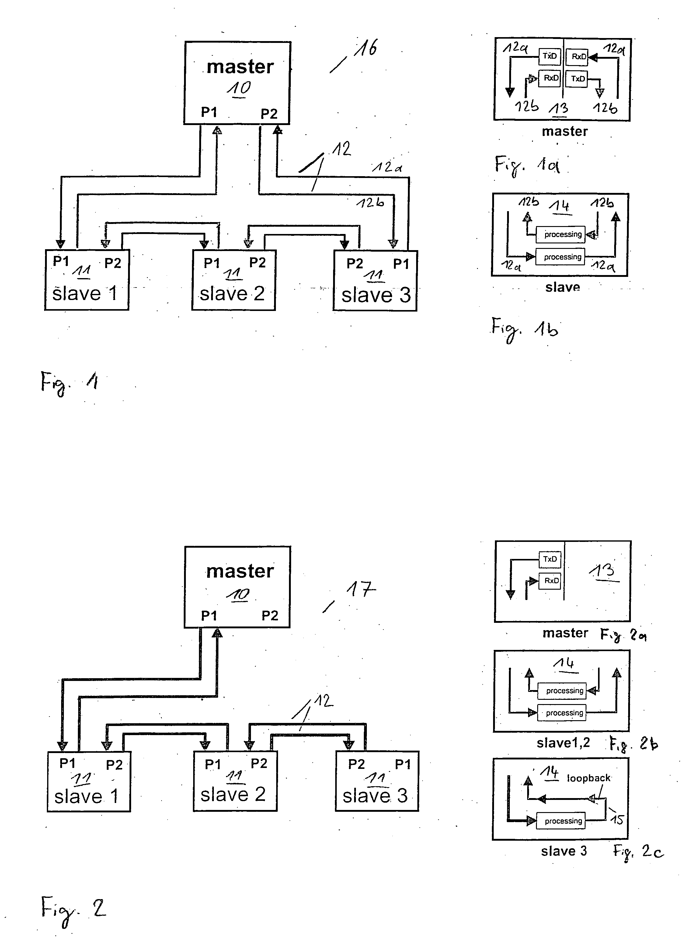 Method and device for operating a network