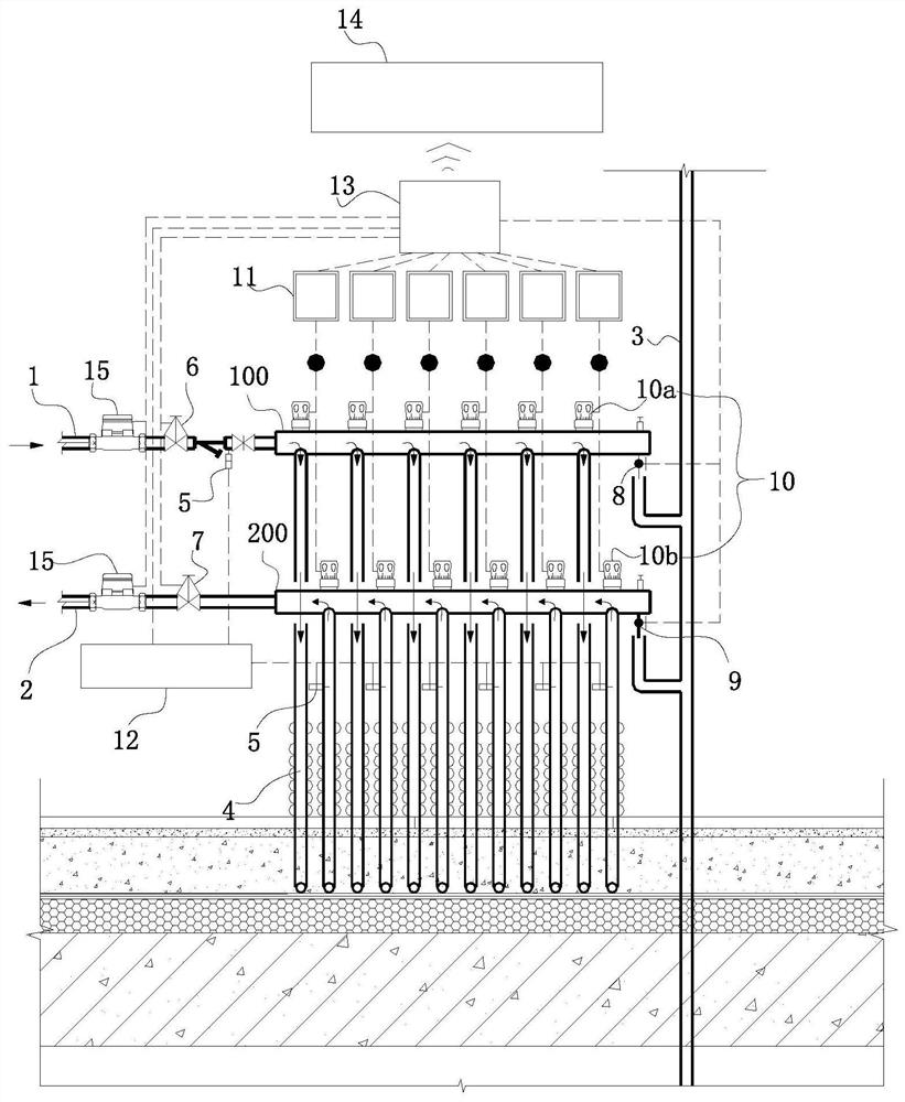 Floor heating water distributing and collecting device and flushing method thereof