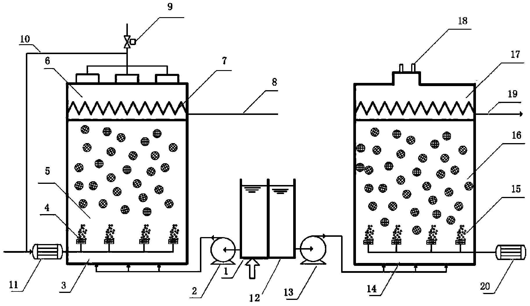 Device and method for combined treatment of soybean protein wastewater by anaerobic methanogenesis and anaerobic ammonia oxidation
