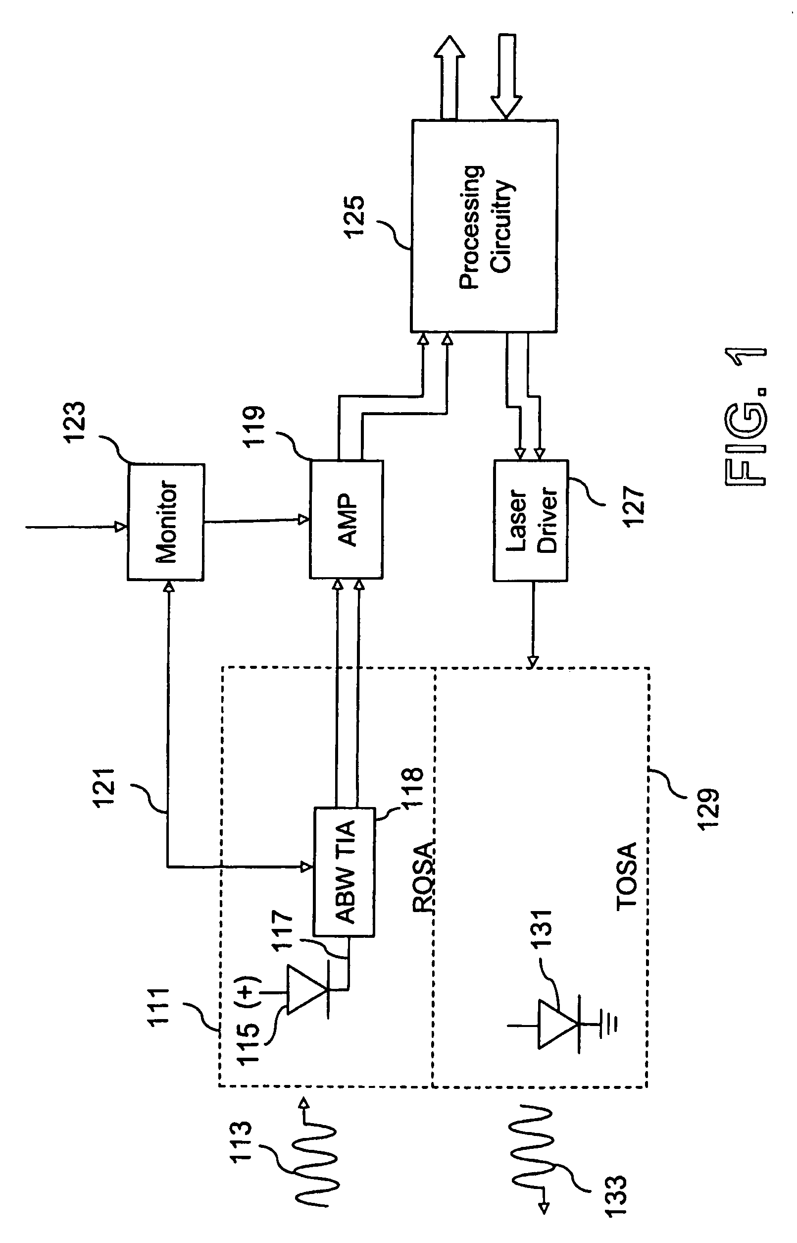 Variable bandwidth transimpedance amplifier with one-wire interface