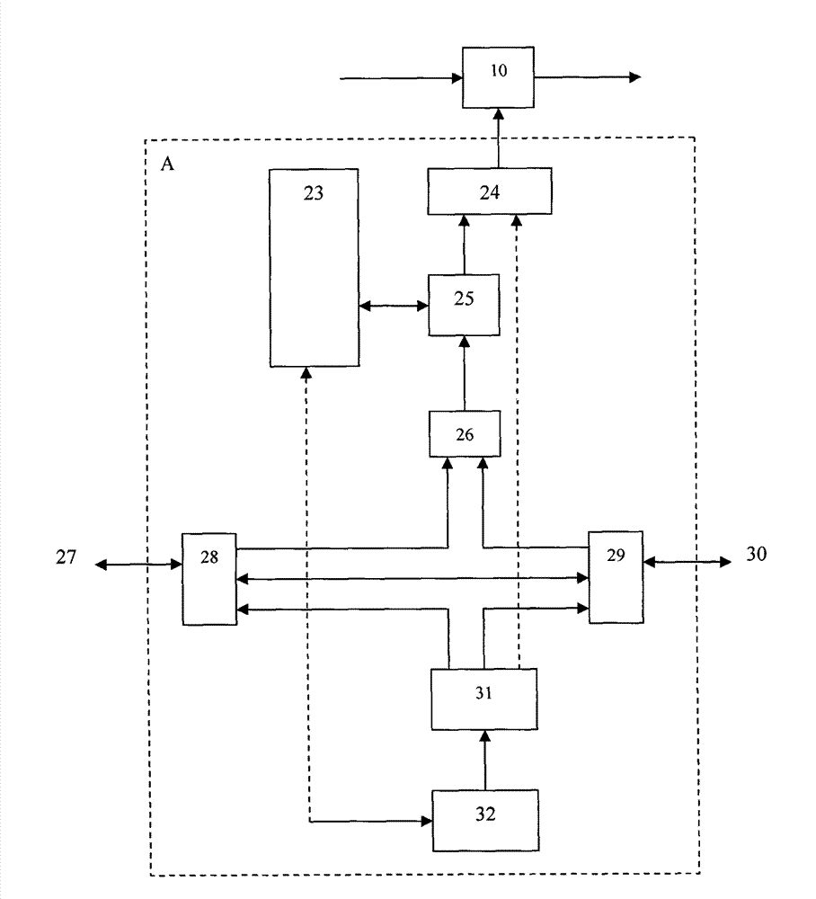 Link-type optical fiber repeater signal transmission method and link-type optical fiber repeater