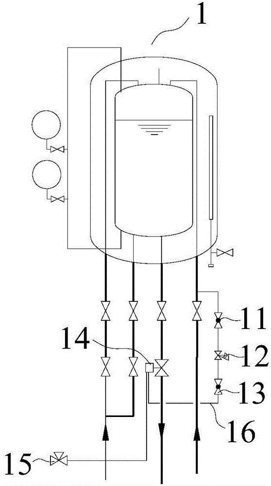 Automatic LNG and CNG switching system and control method thereof