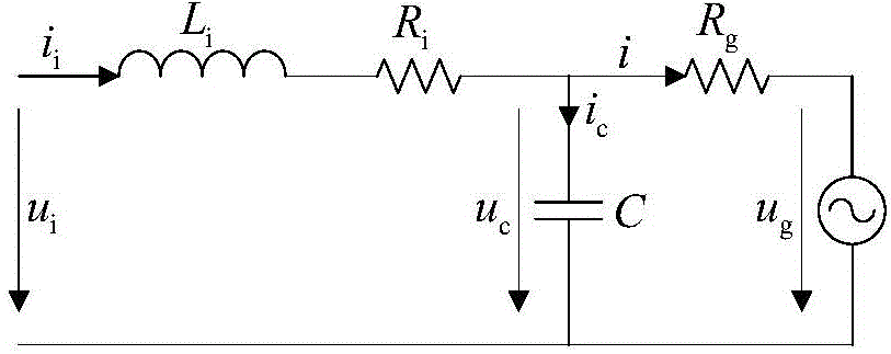 Robust control method based on SSR-KDF for grid-connected inverter