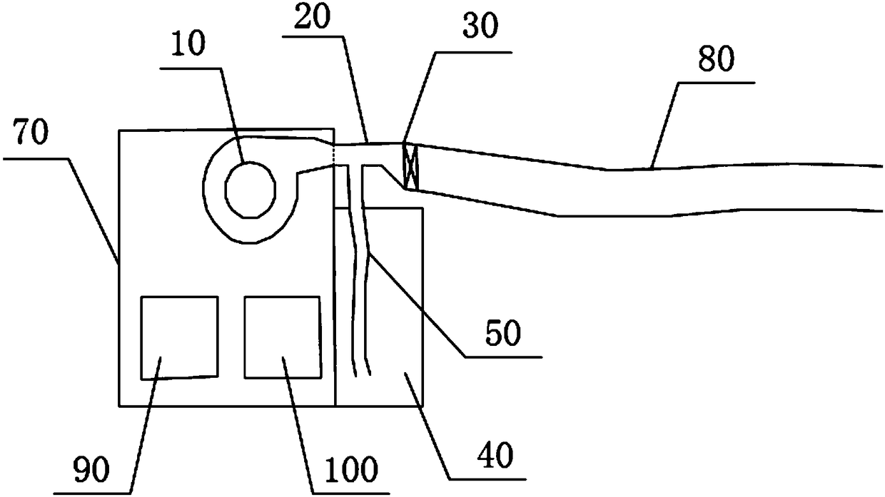 Novel respiratory purification device and novel respirator