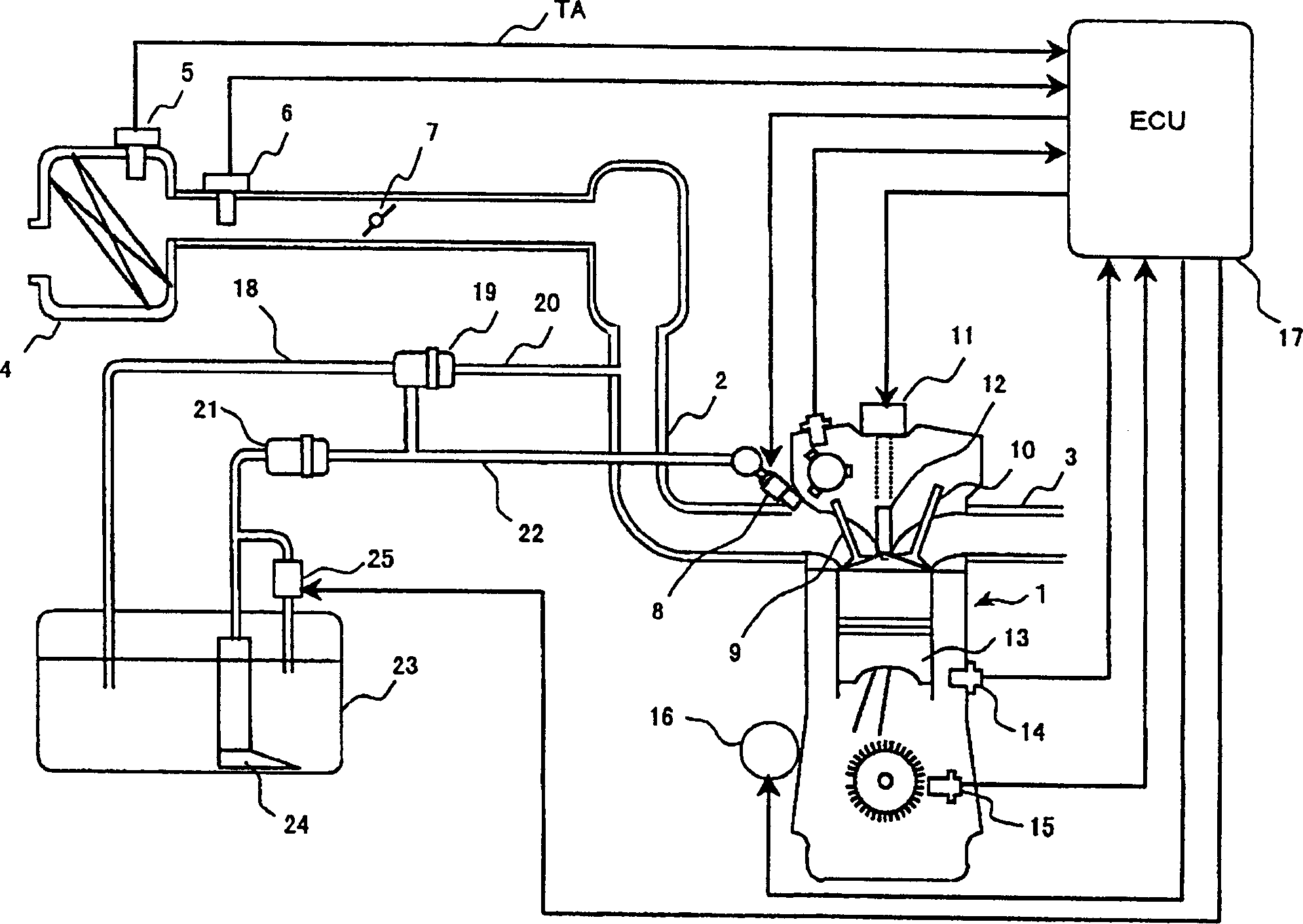 Fuel jetting controller for internal combustion engine