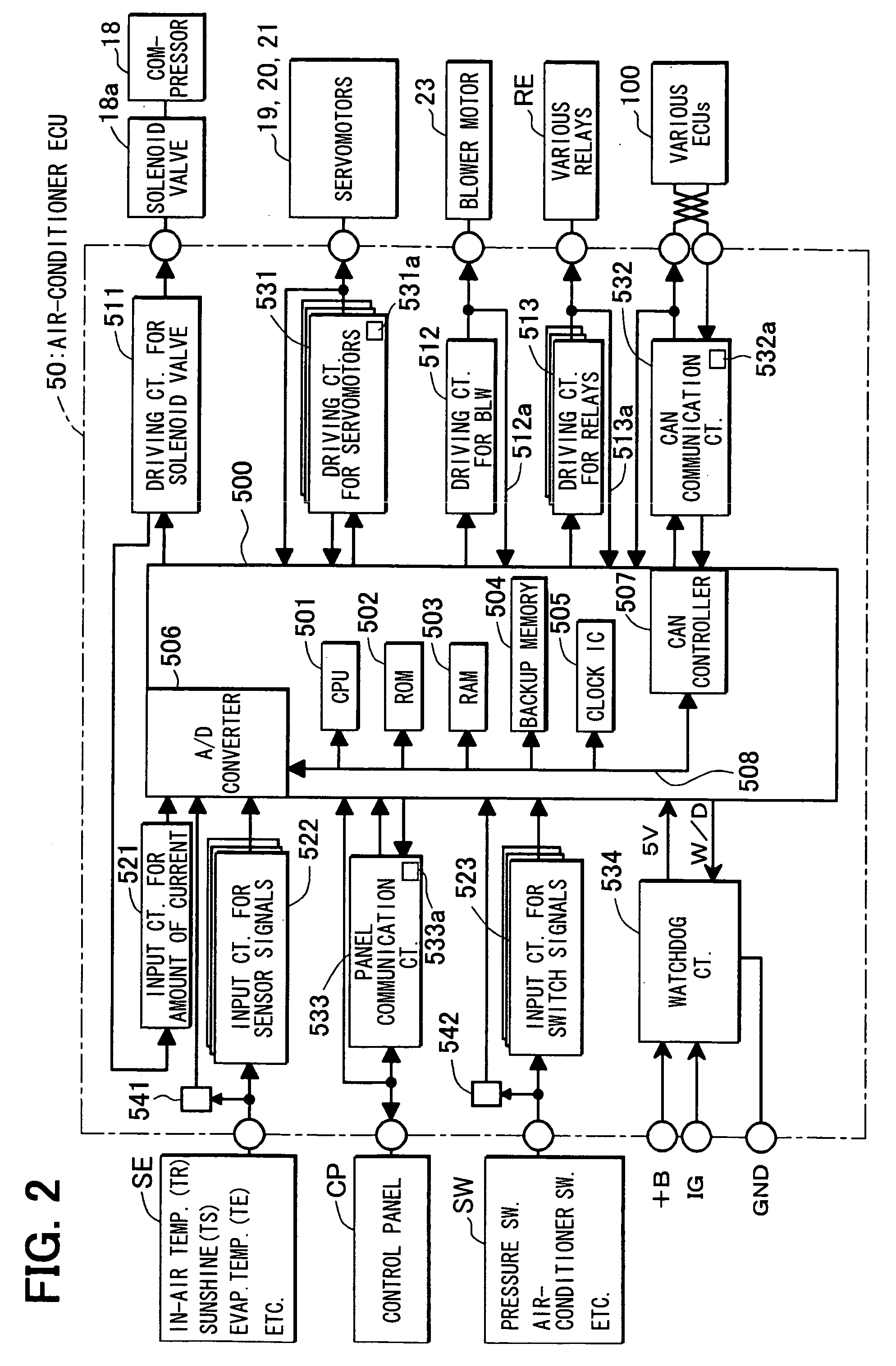 Control system for automotive vehicle having diagnosis function