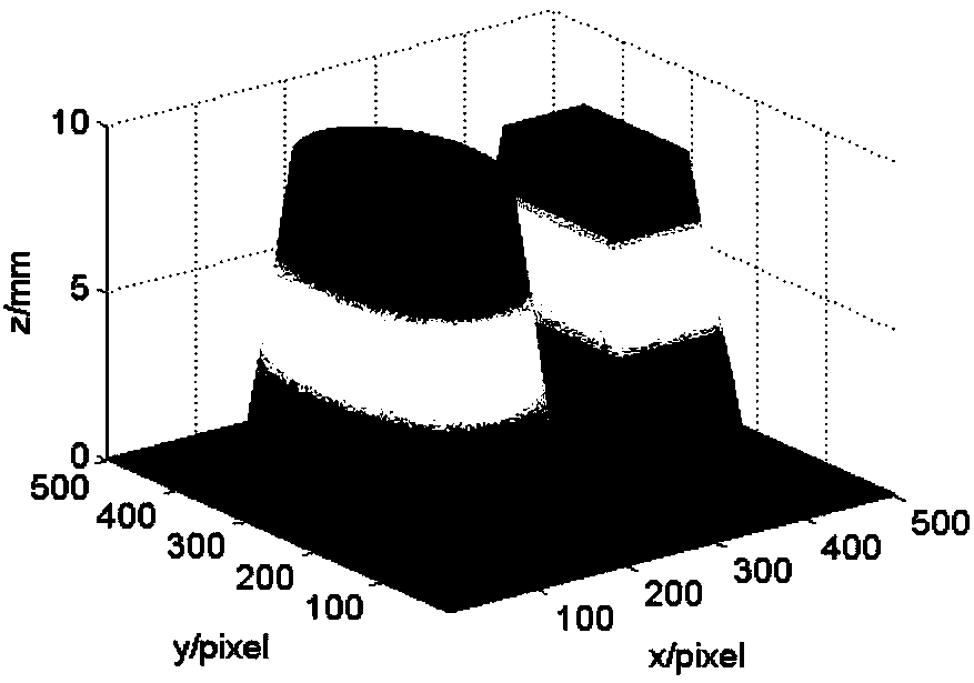 Three-dimensional surface shape measurement method based on precorrected grating projection