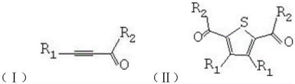 A kind of preparation method of fully substituted thiophene