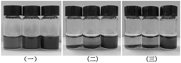 A kind of drug-loaded synovial fluid additive and its preparation method and application