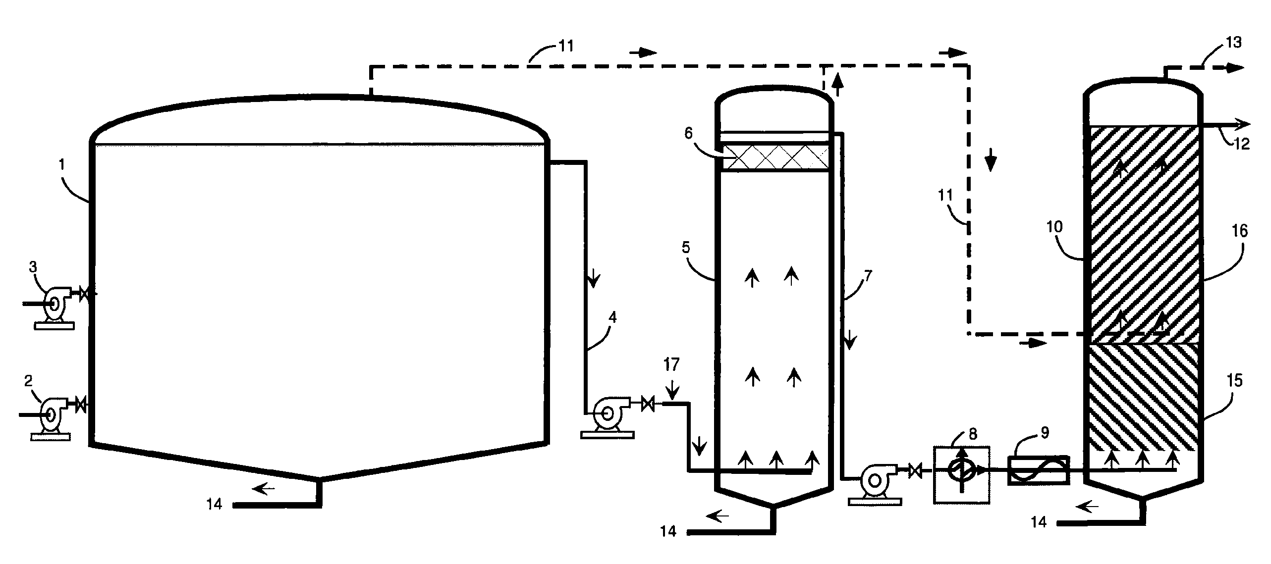 Three stage, multiple phase anaerobic digestion system and method