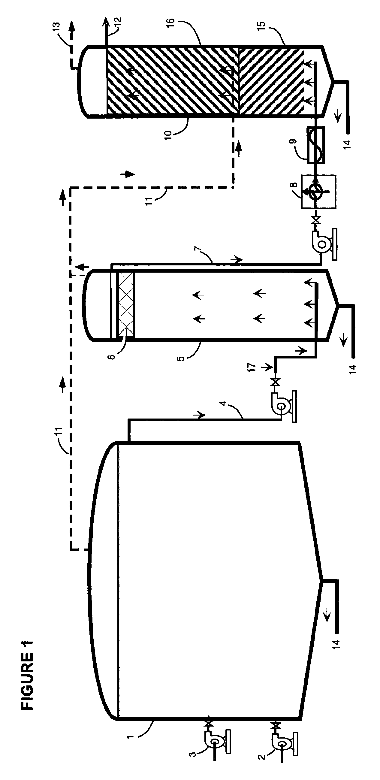 Three stage, multiple phase anaerobic digestion system and method