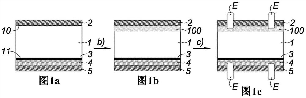 Method for producing photovoltaic cell