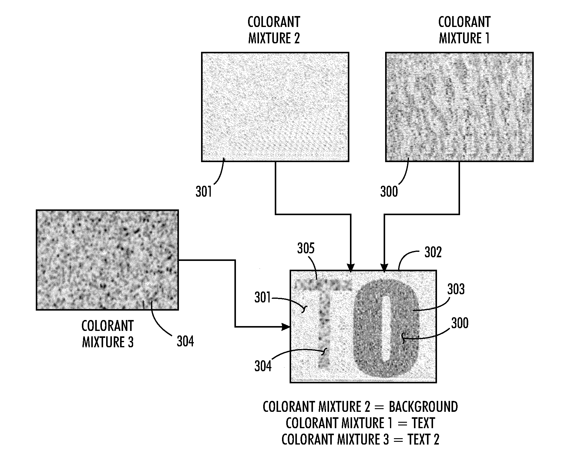 Magnetic watermarking of a printed substrate by metameric rendering
