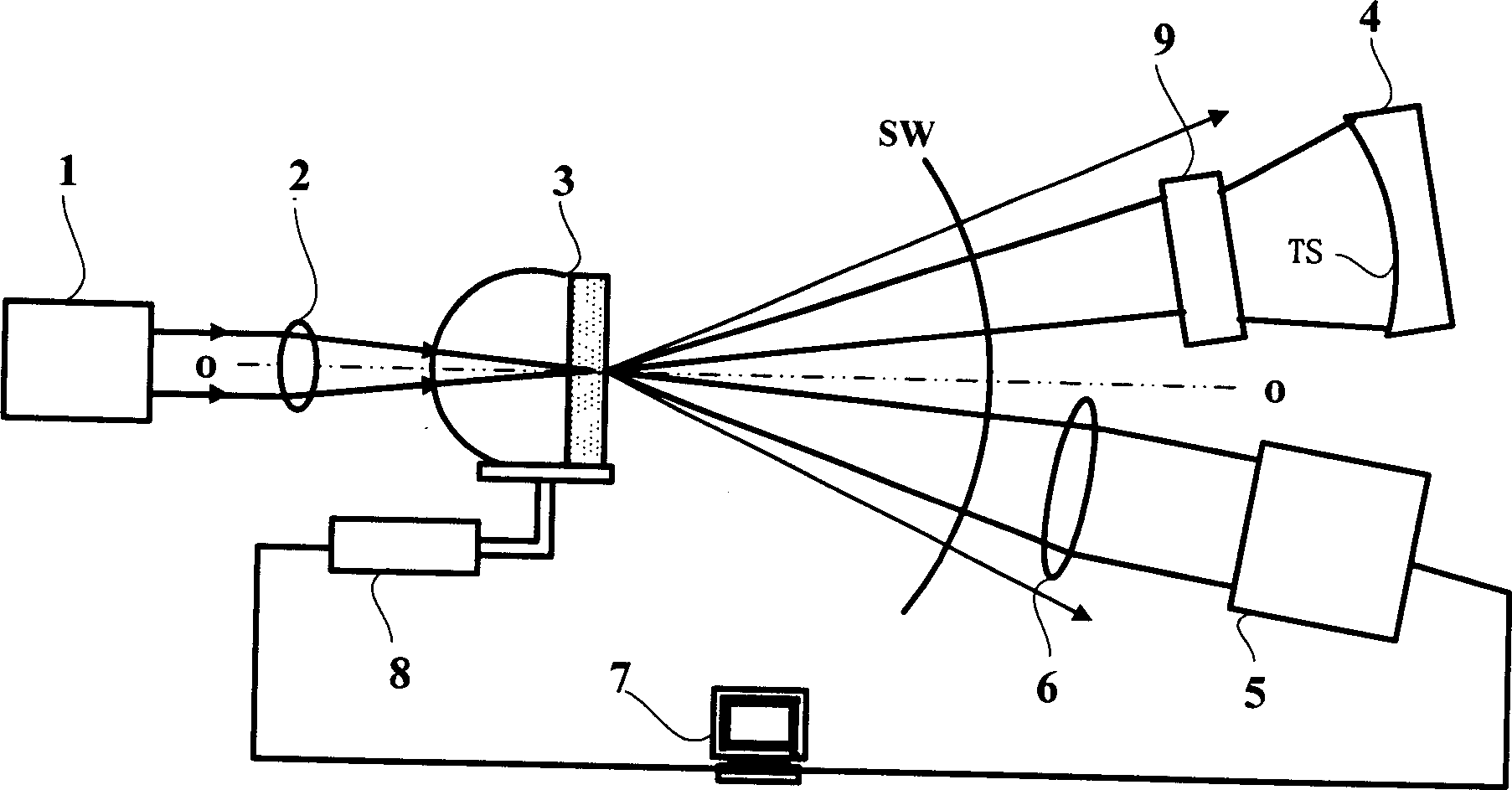 Spot diffraction interferometer for measuring surface shape