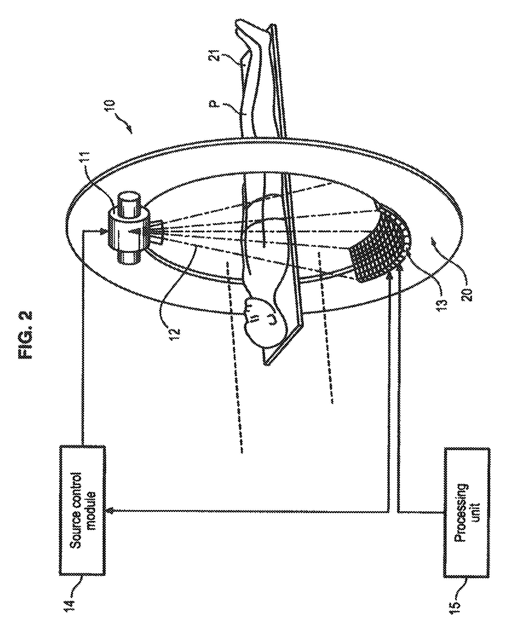 Dual energy imaging with beam blocking during energy transition