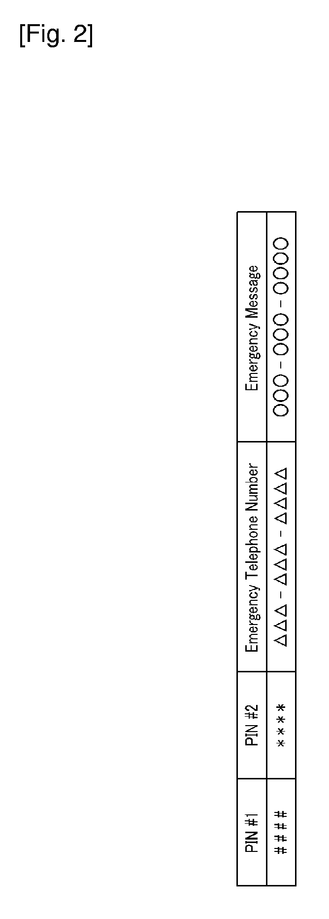 Method for Providing Security Services by Using Mobile Terminal Password and Mobile Terminal Thereof