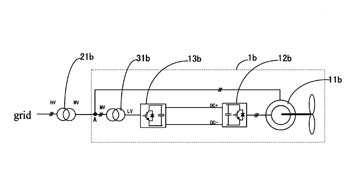 Medium voltage wind power generation system and power generation method using the same