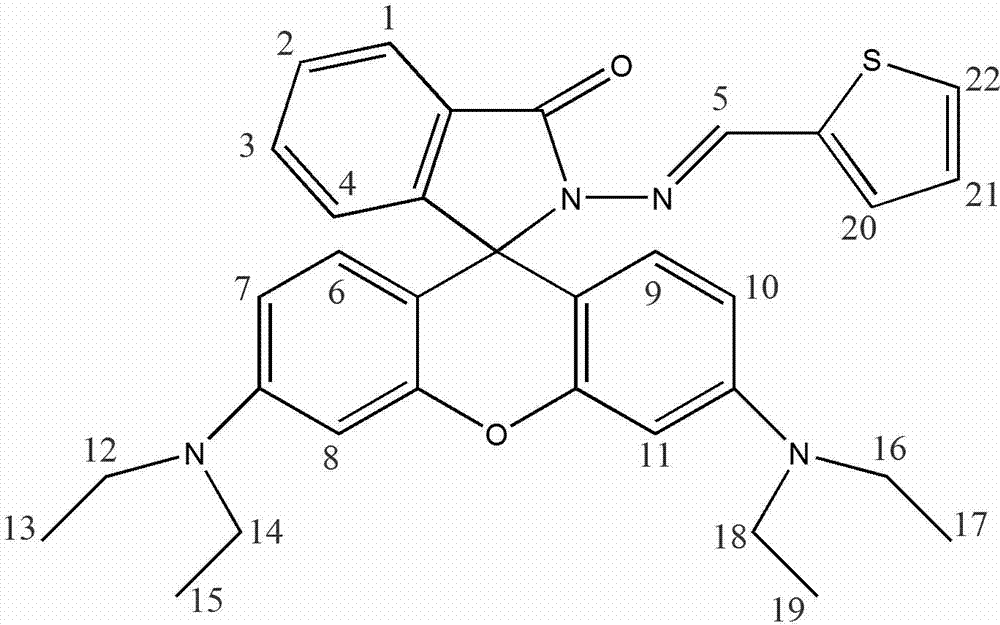 Preparation method of Cu (2+) color indicator based on rhodamine B-2-formaldehyde thiophene derivative