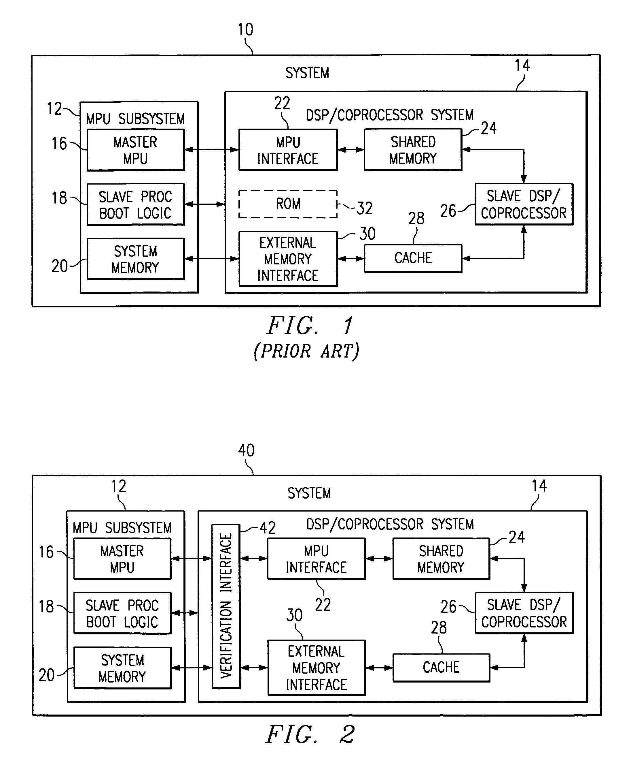 Multi-processor system verification circuitry