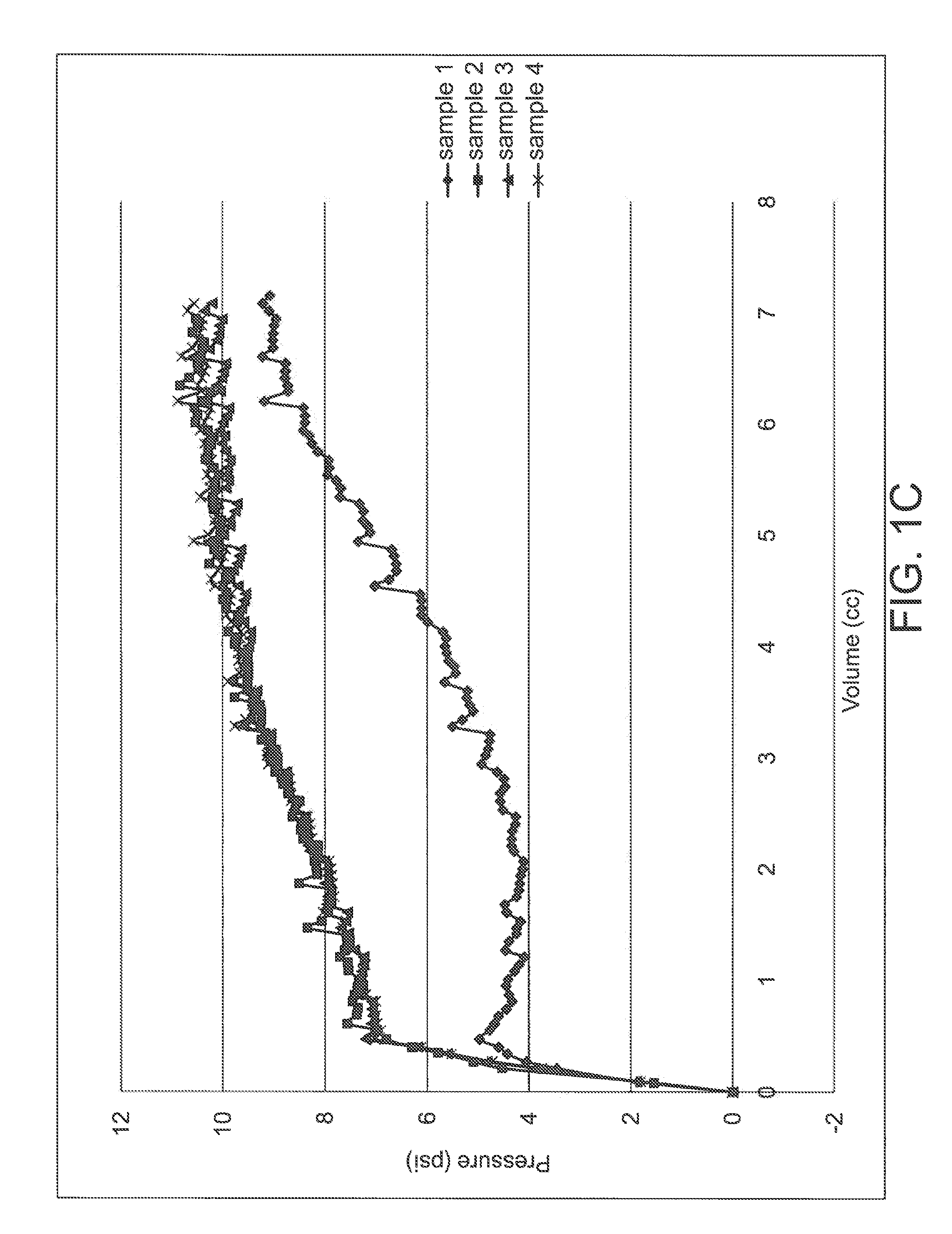 Inflatable Retention System for Enteral Feeding Device