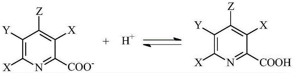 Selective electrochemical reduction method of halogenated picolinic acid or its salt compounds