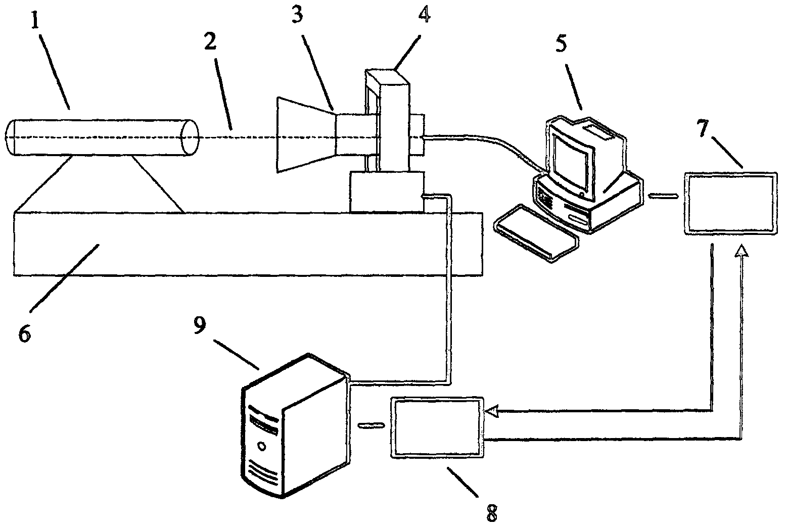 A dynamic calibration device and calibration method for a star sensor