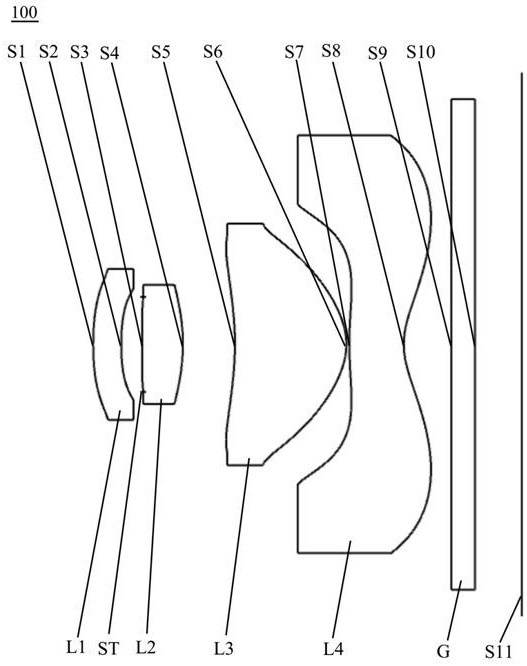 Optical lens and imaging equipment